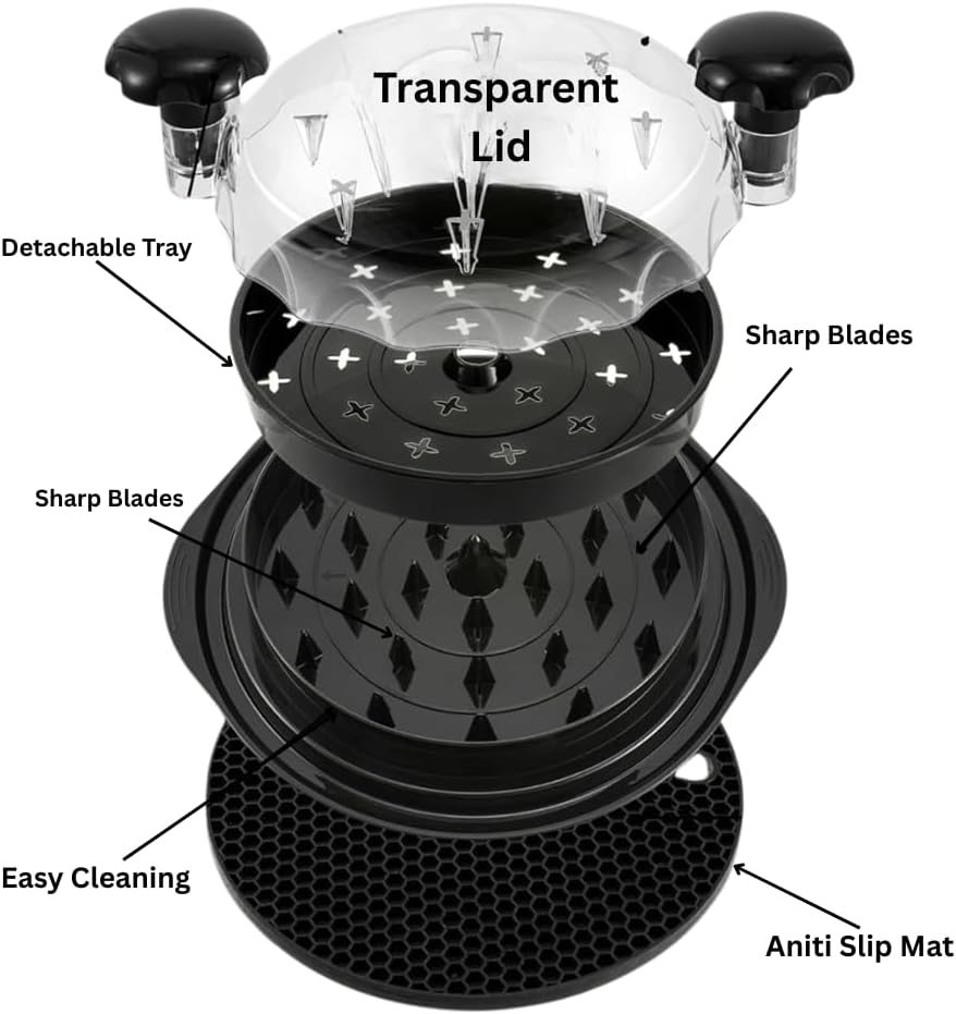 Chicken Shredder Tool Twist 4-in-1Meat Shredder Set with Tong Cleaning Brush & Tray-Fast Shredded Meat & BBQ Prep,Anti Slip & Sharp Blades, BPA Free,Dishwasher Safe Desmenuzador De Pollo